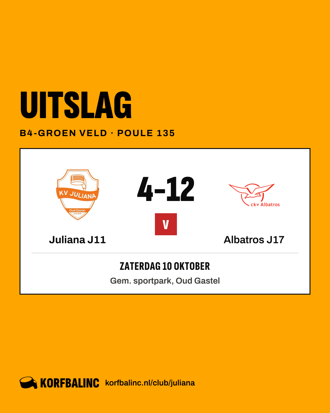 Juliana J11 - Albatros J17