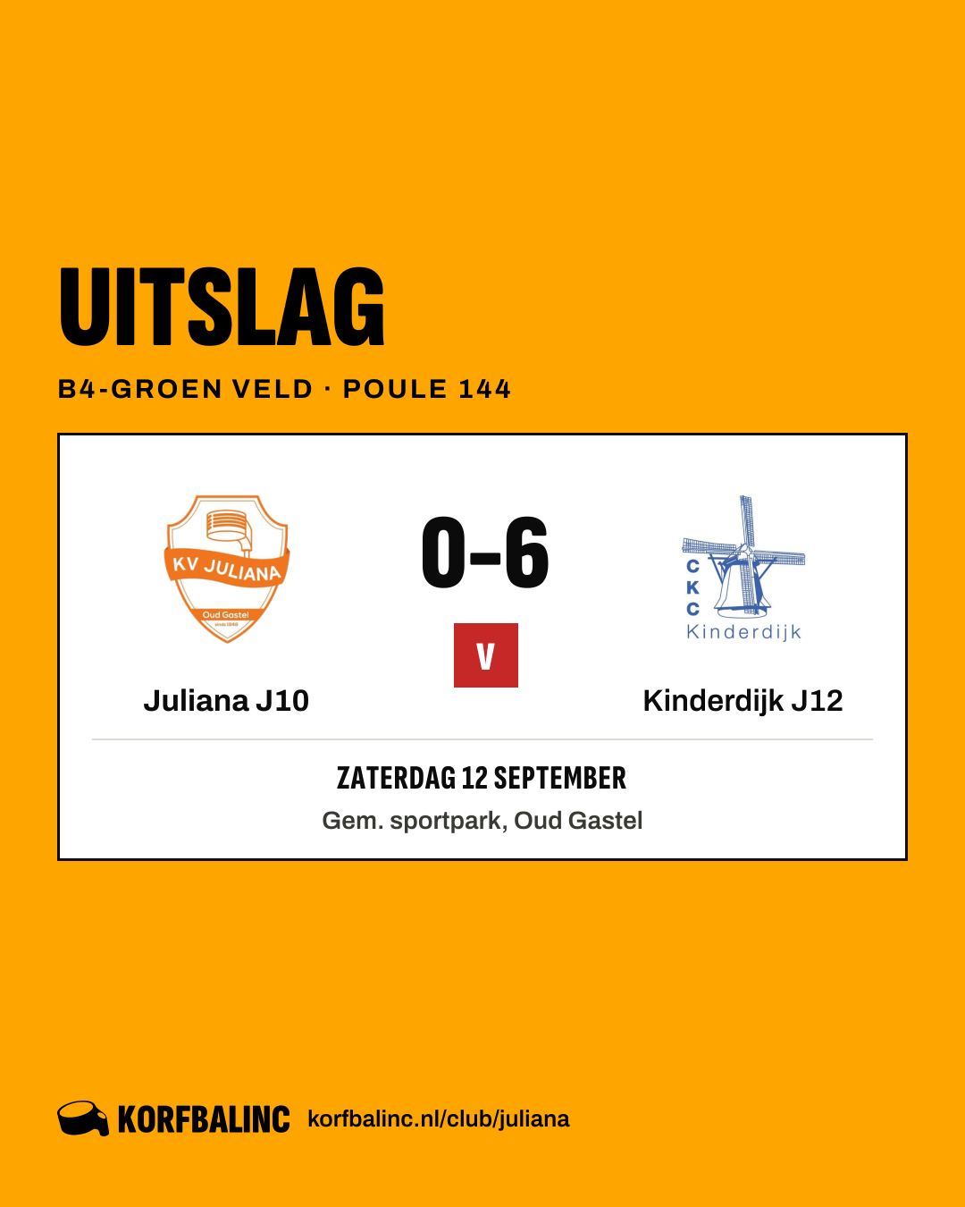 Juliana J10 - Kinderdijk J12