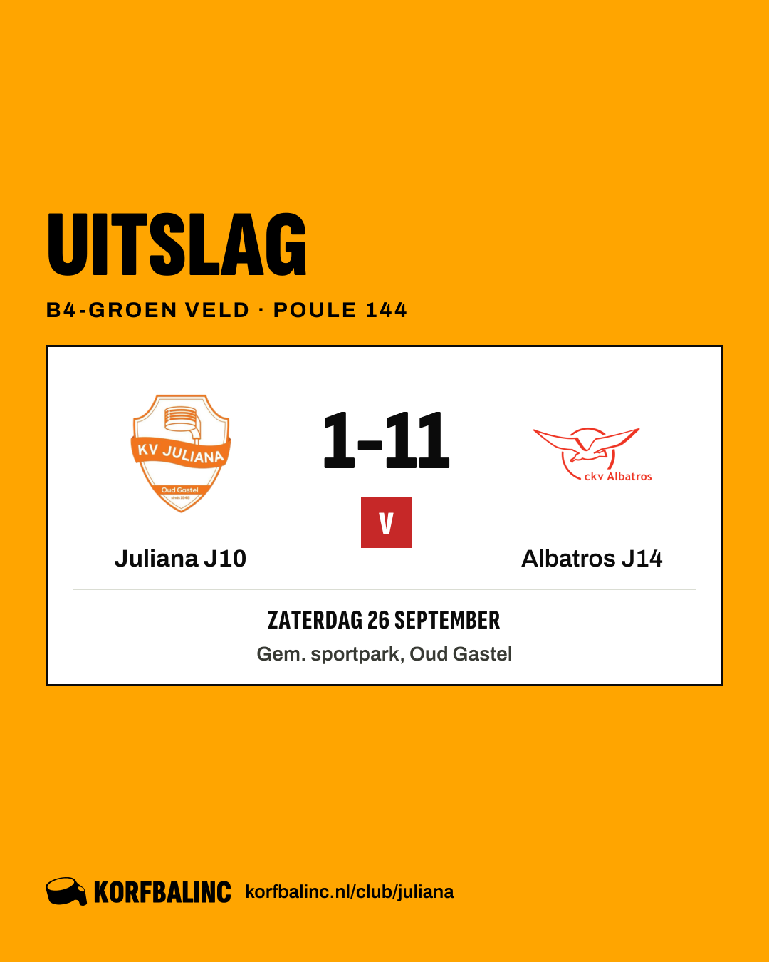 Juliana J10 - Albatros J14