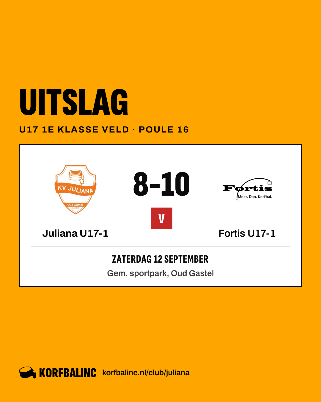 Juliana U17-1 - Fortis U17-1