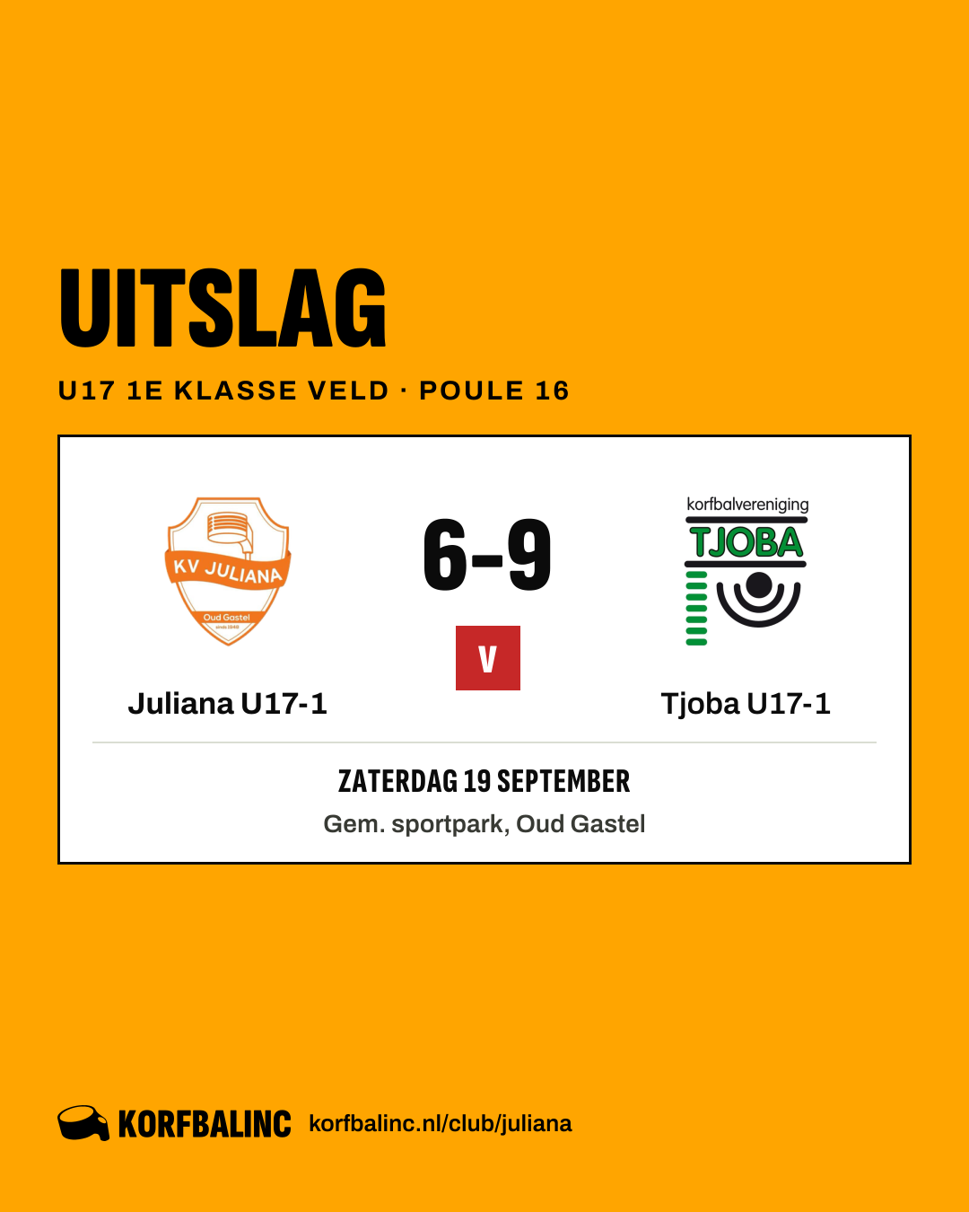 Juliana U17-1 - Tjoba U17-1