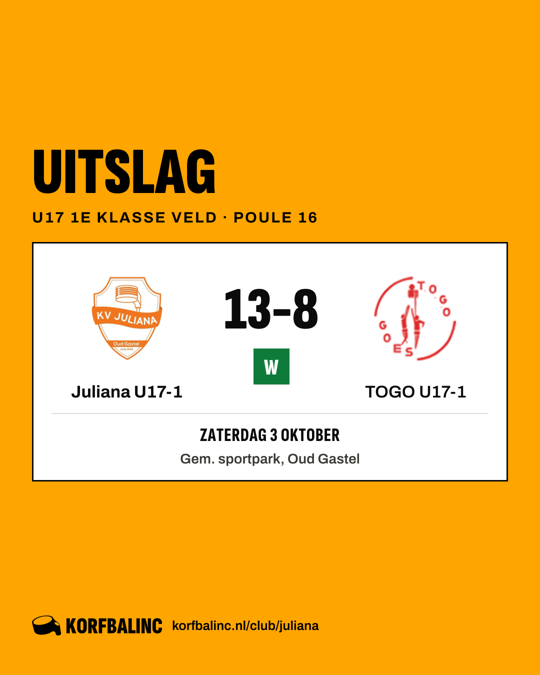 Juliana U17-1 - TOGO U17-1