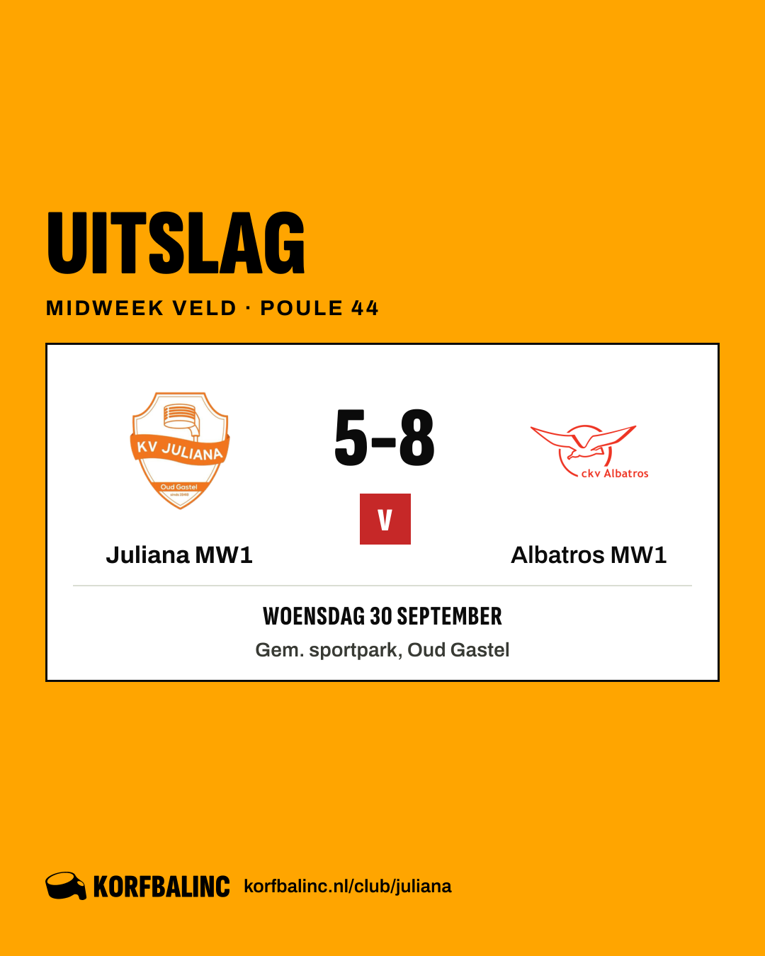 Juliana MW1 - Albatros MW1