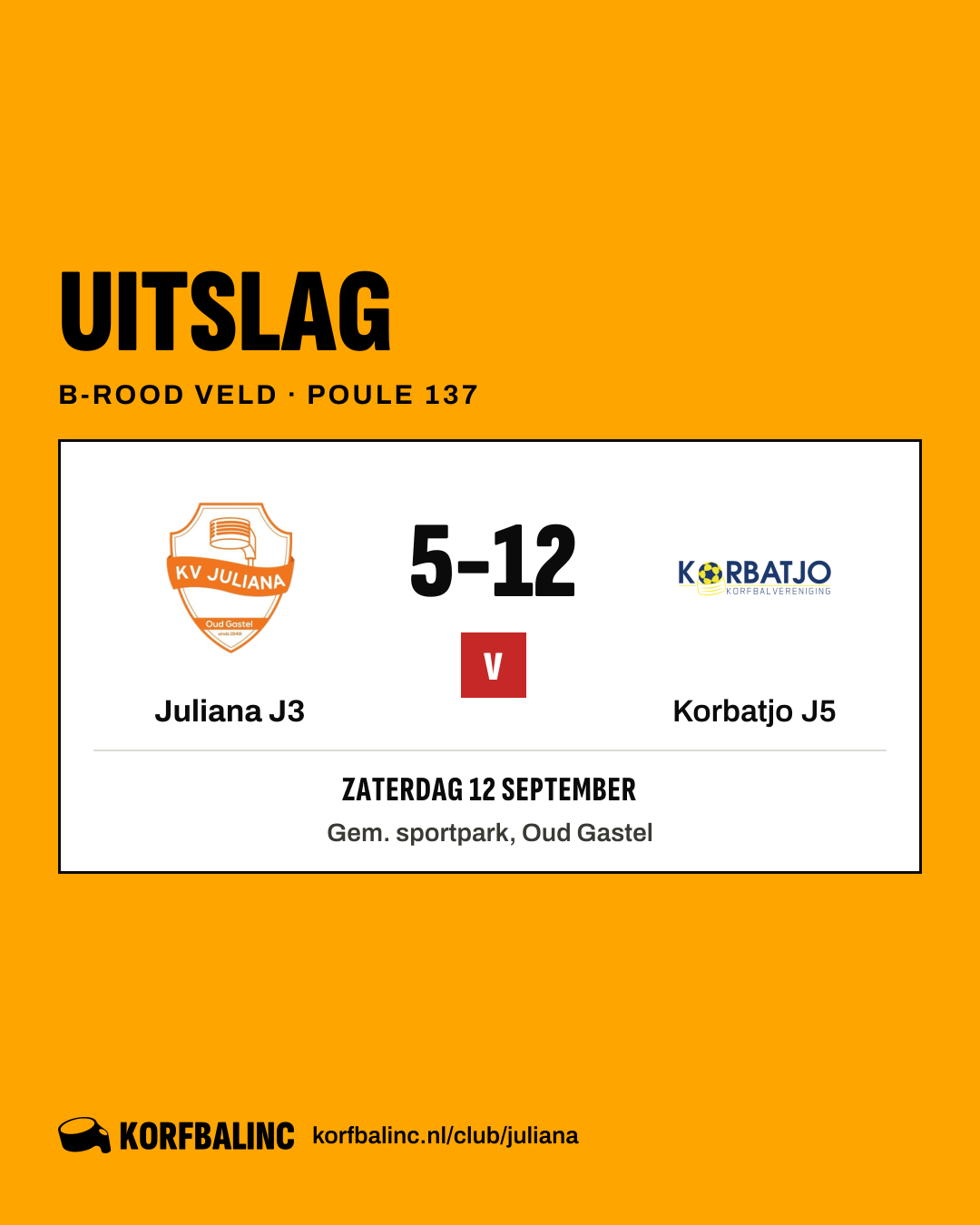 Juliana J3 - Korbatjo J5