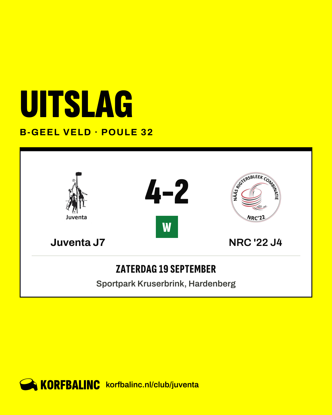 Juventa J7 - NRC '22 J4