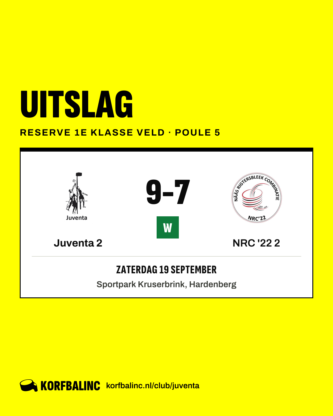 Juventa 2 - NRC '22 2