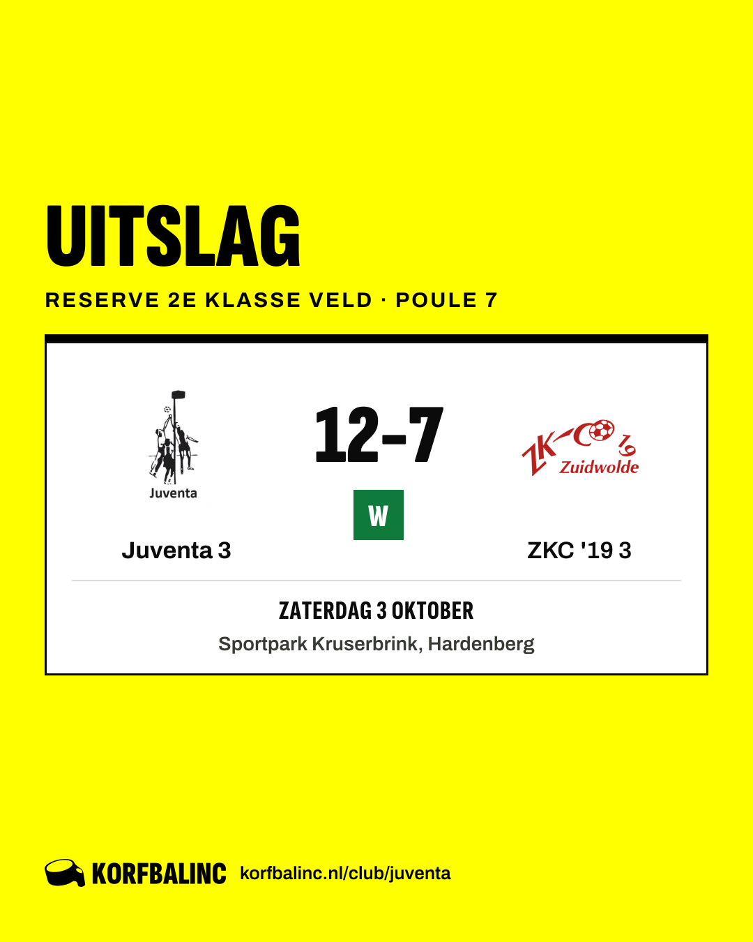 Juventa 3 - ZKC '19 3