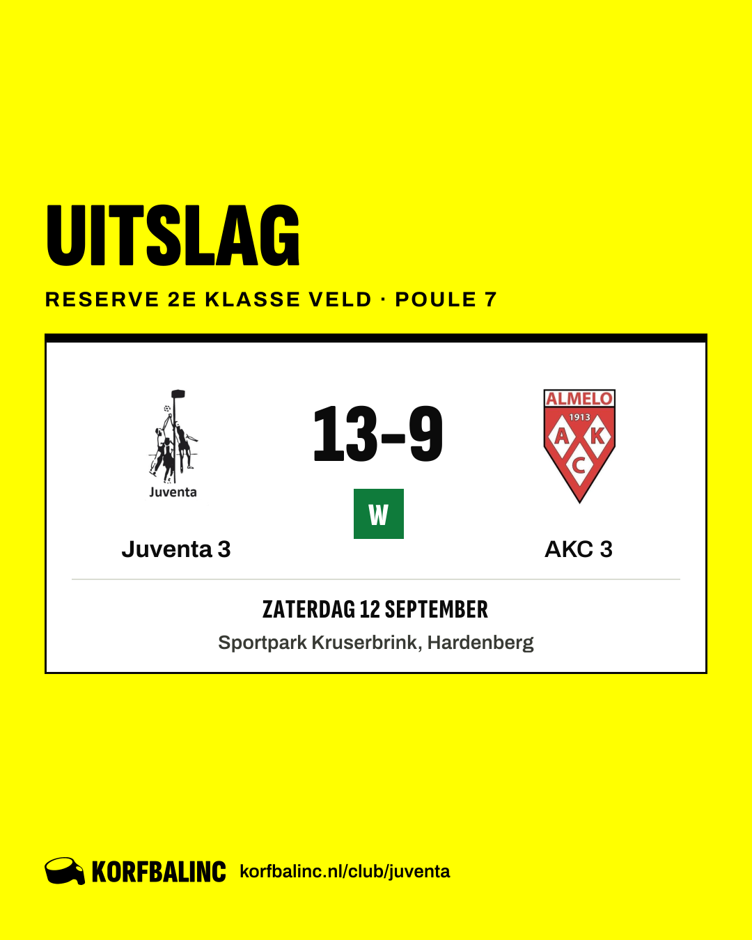 Juventa 3 - AKC 3