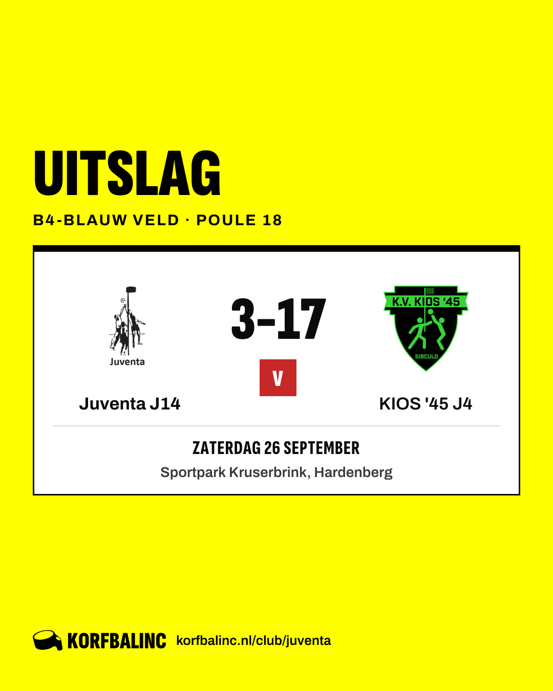 Juventa J14 - KIOS '45 J4