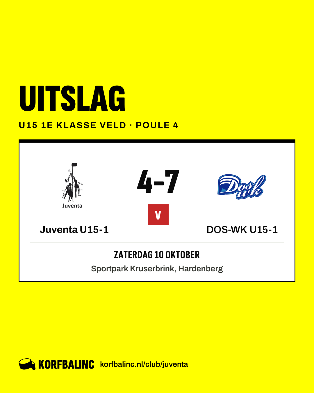 Juventa U15-1 - DOS-WK U15-1
