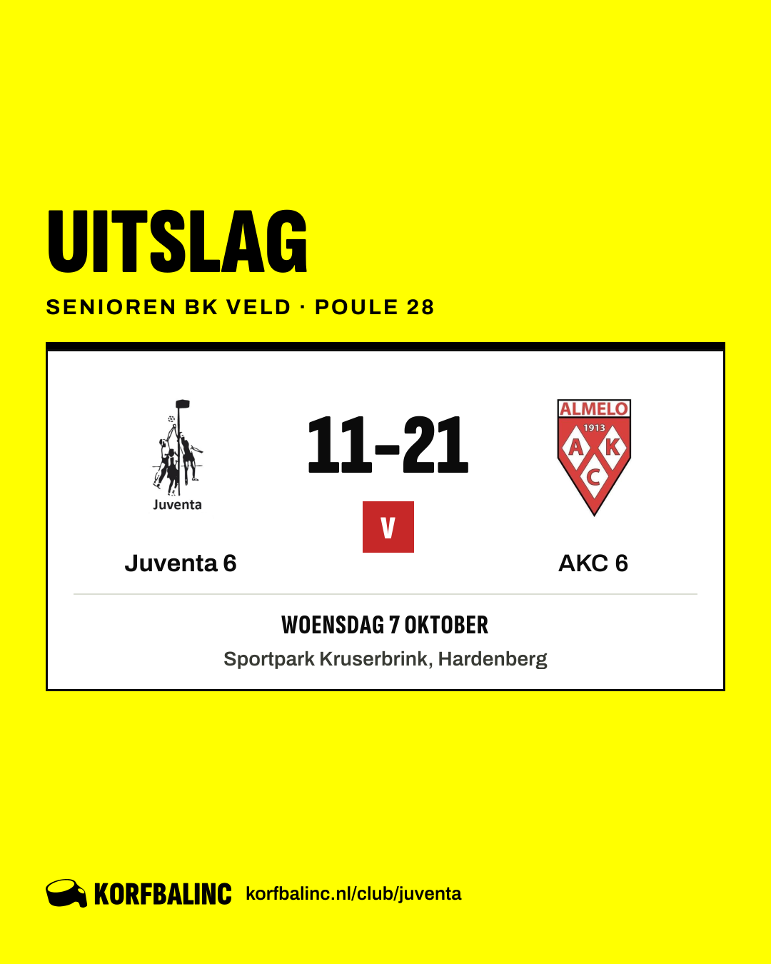 Juventa 6 - AKC 6