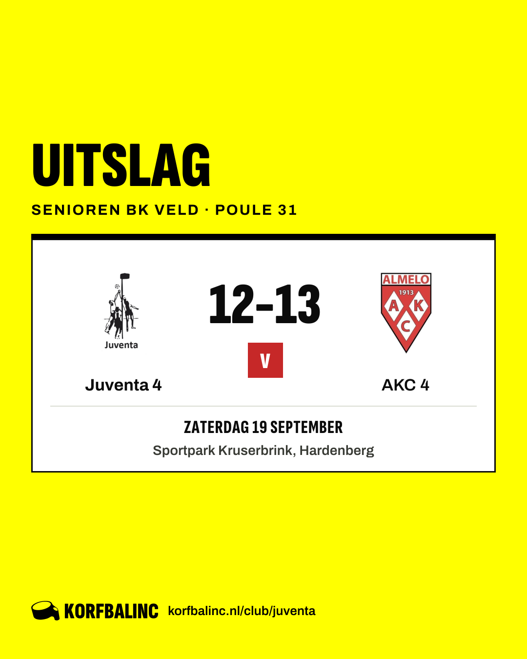 Juventa 4 - AKC 4