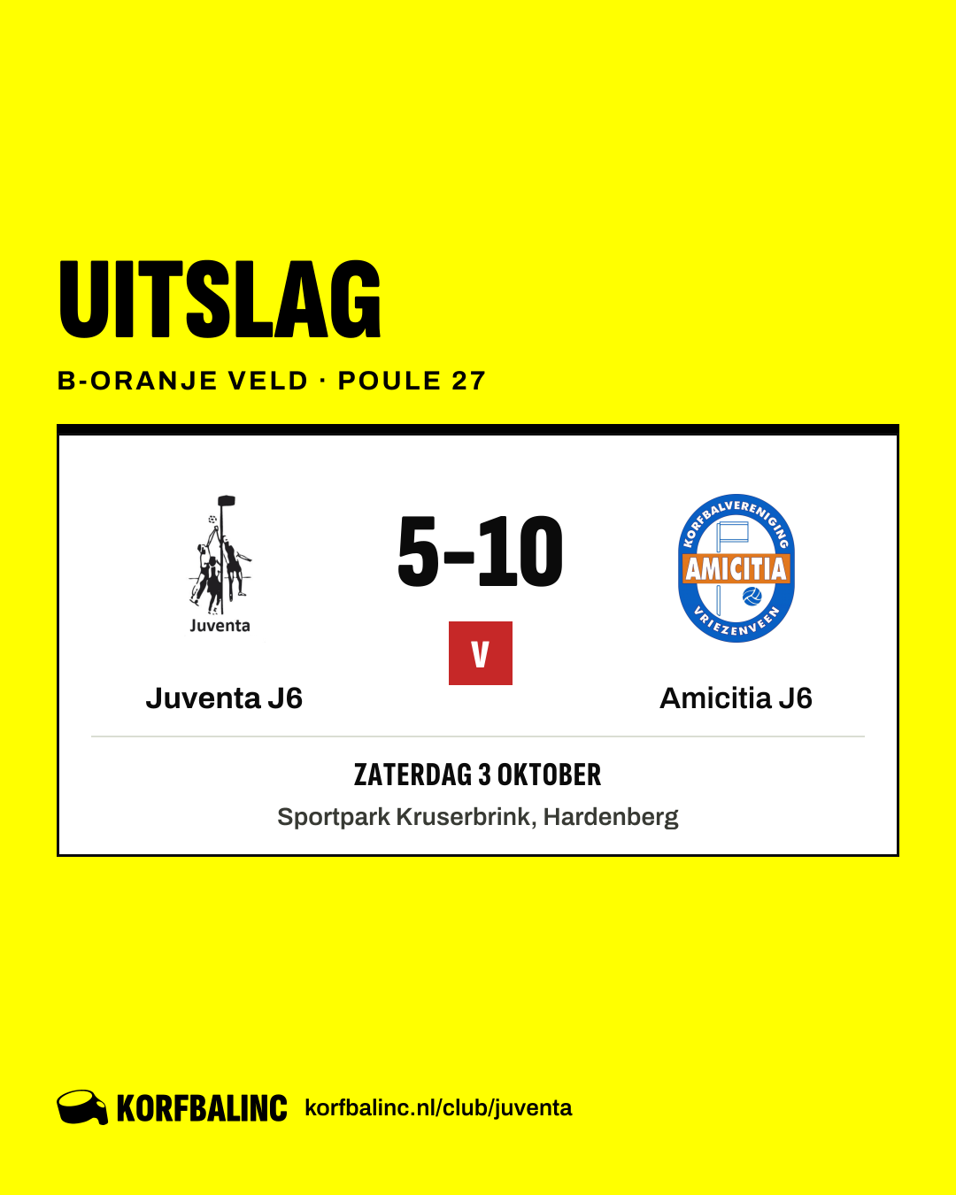 Juventa J6 - Amicitia J6