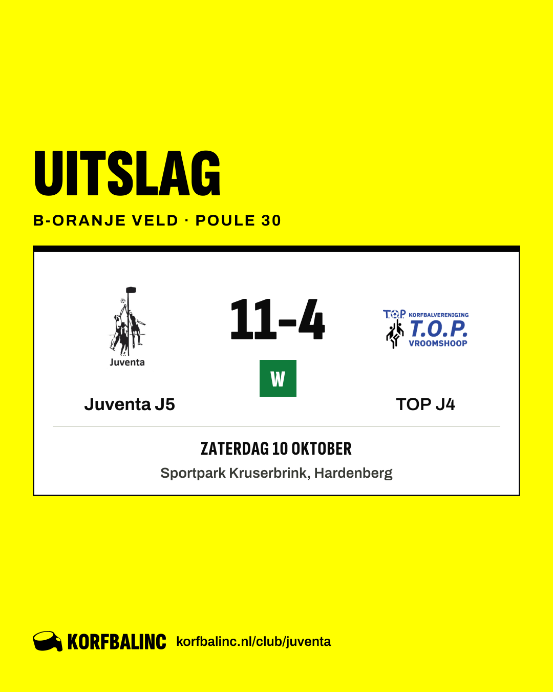 Juventa J5 - TOP J4
