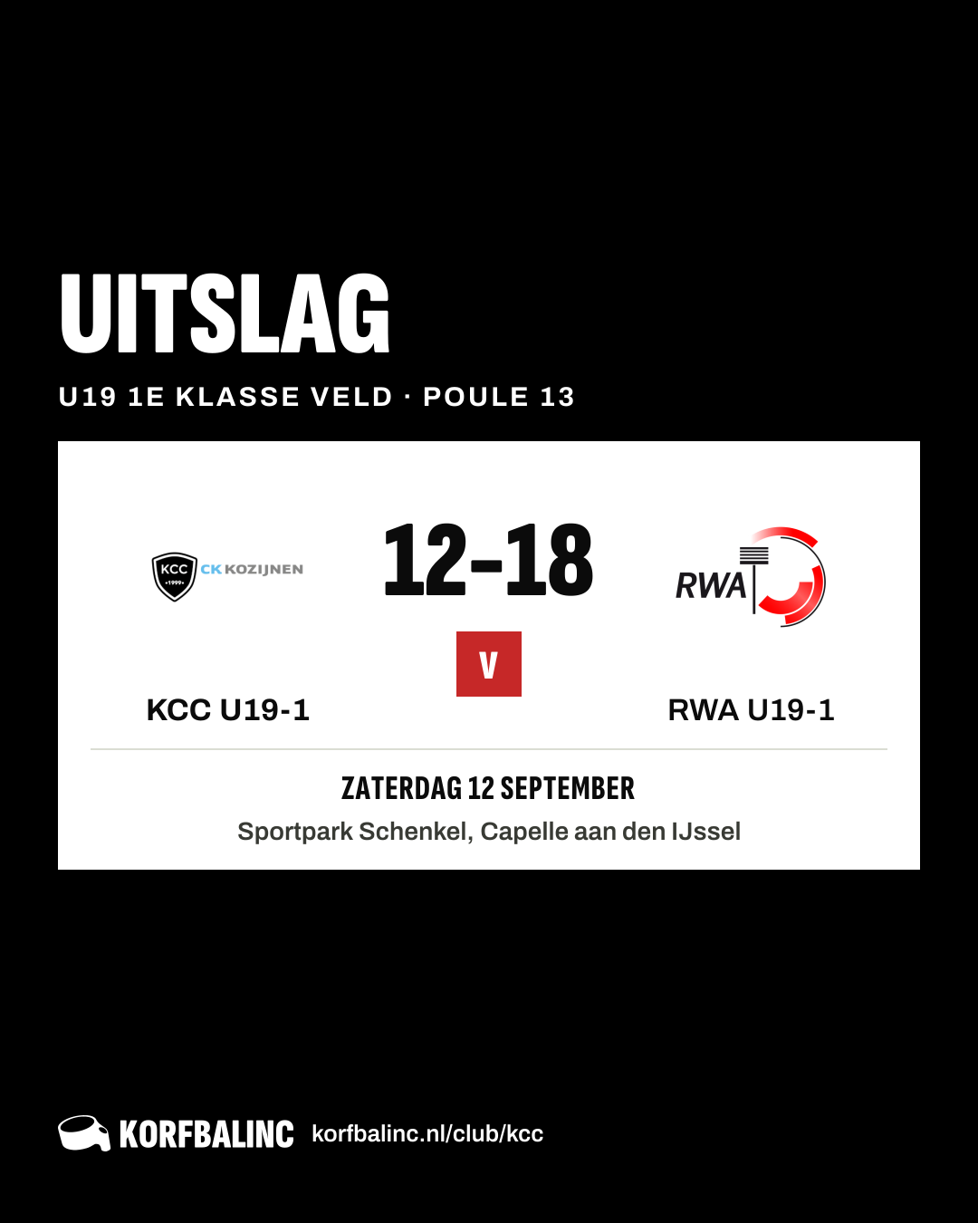KCC U19-1 - RWA U19-1