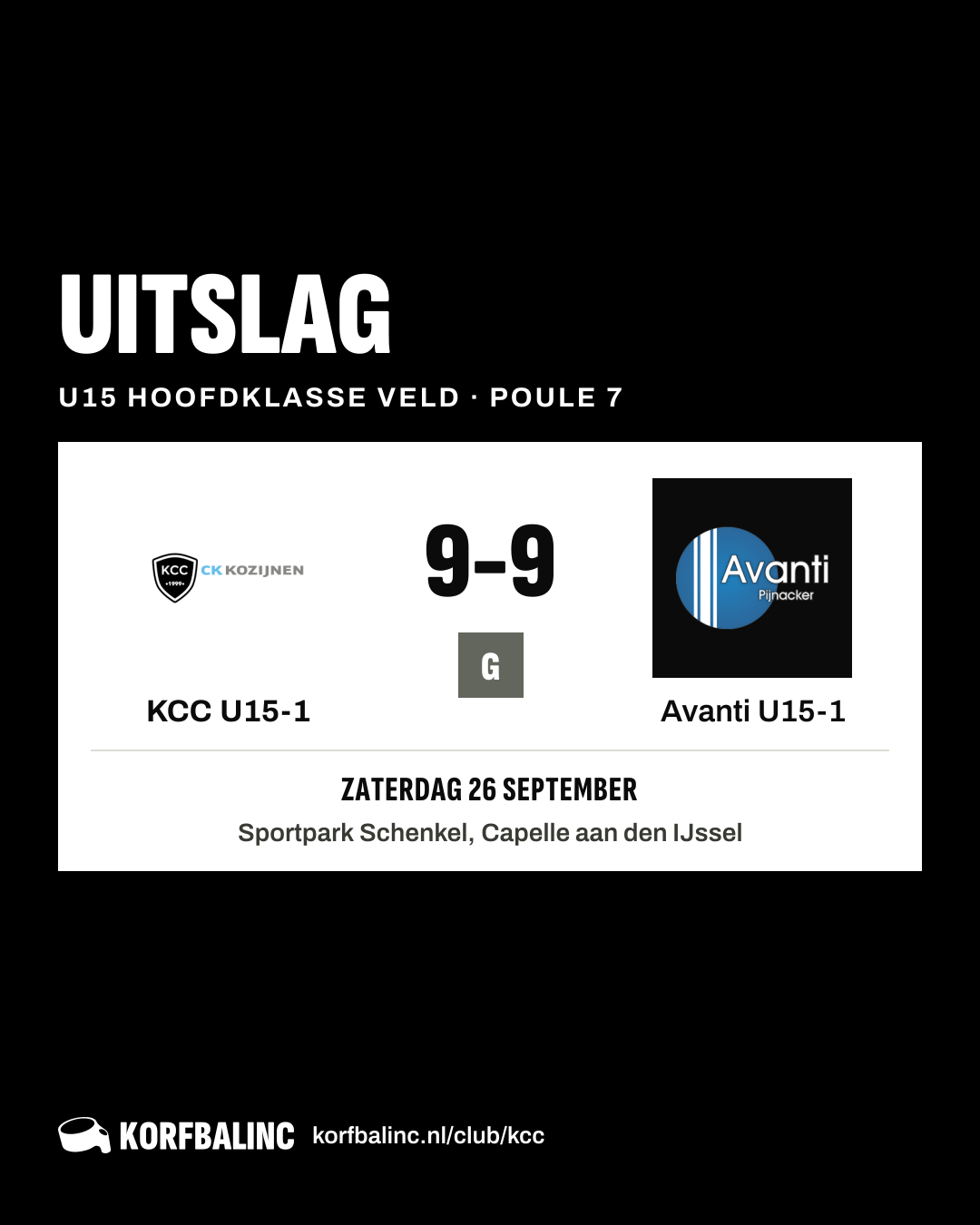 KCC U15-1 - Avanti U15-1