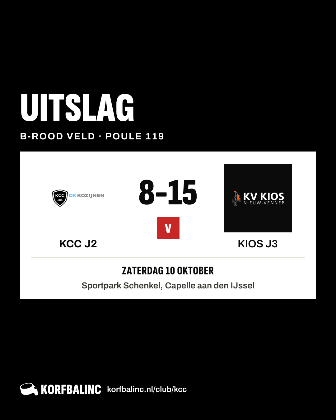 KCC J2 - KIOS J3