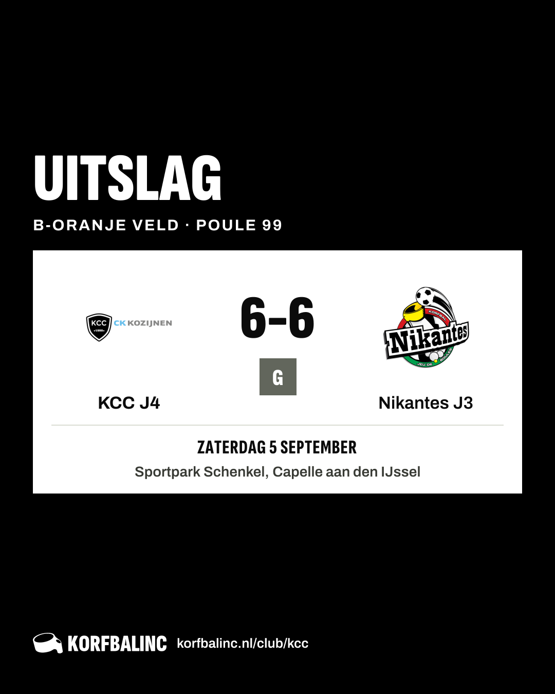 KCC J4 - Nikantes J3