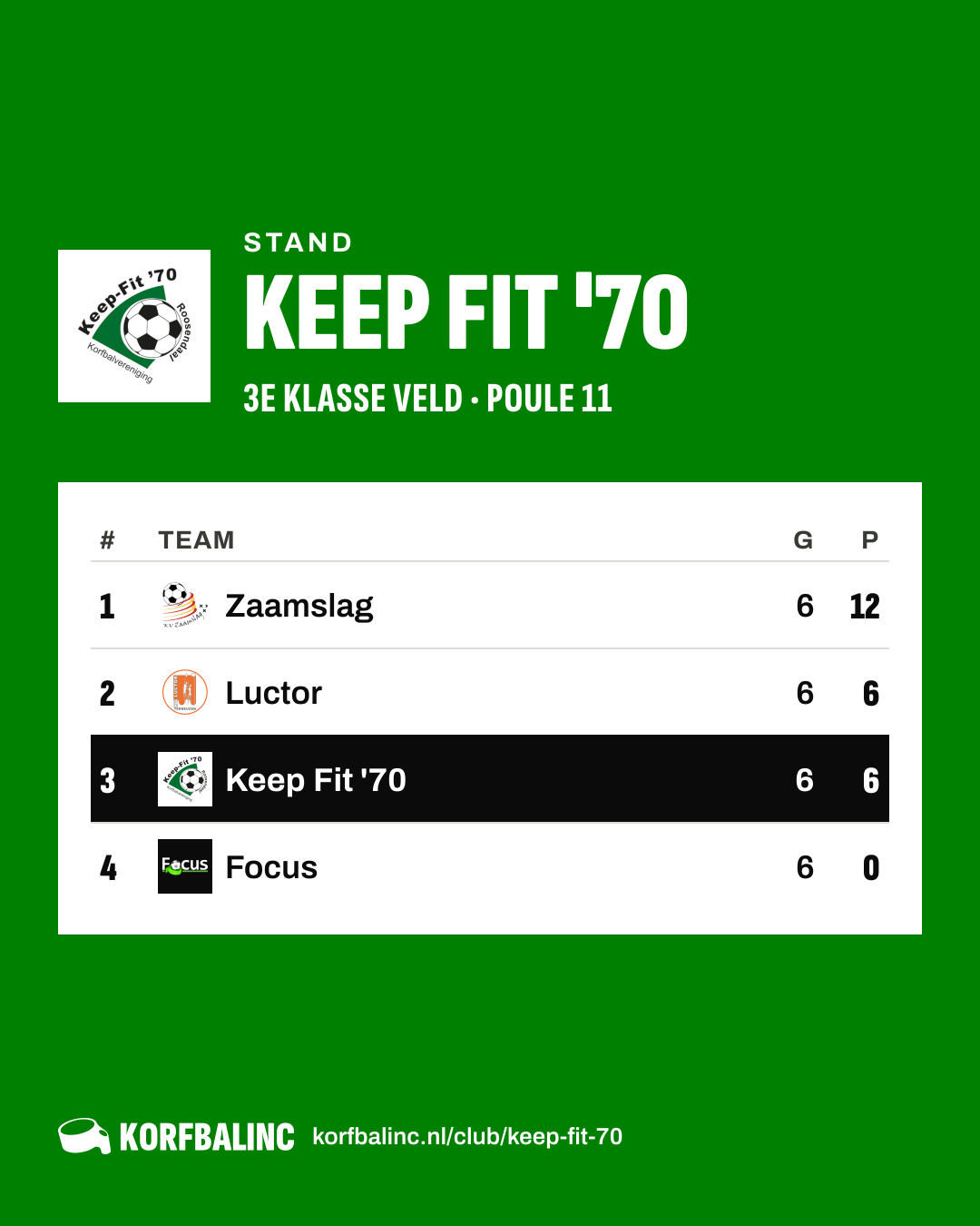 Stand Keep Fit '70