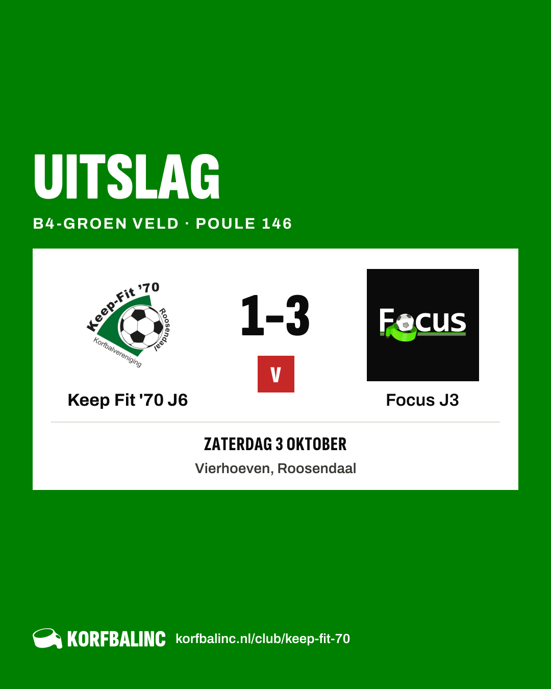 Keep Fit '70 J6 - Focus J3