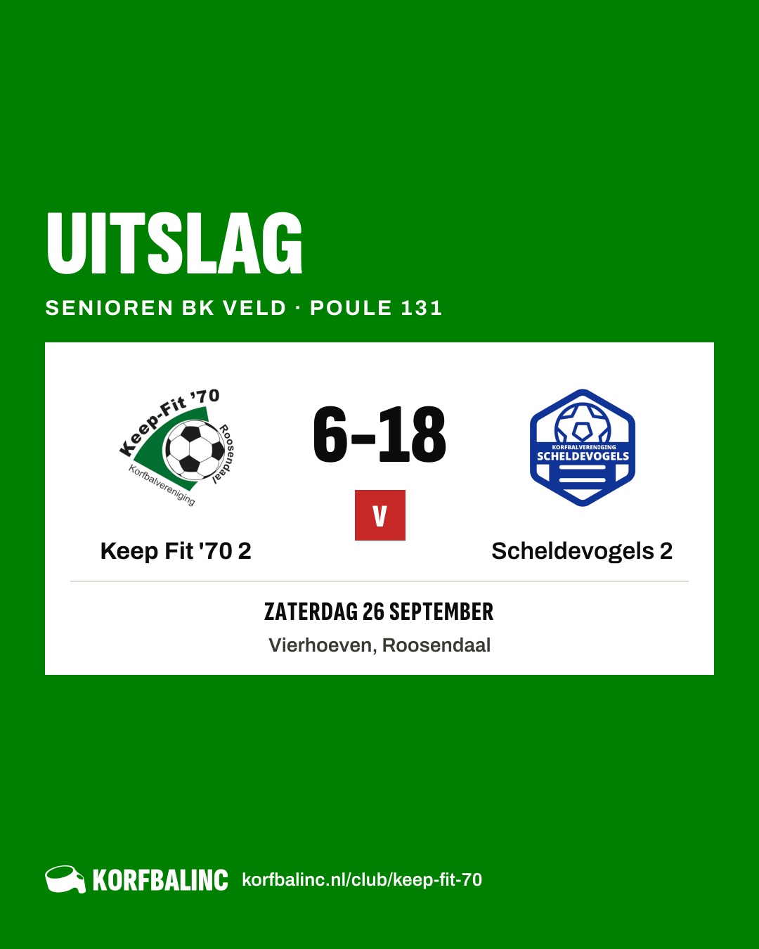 Keep Fit '70 2 - Scheldevogels 2