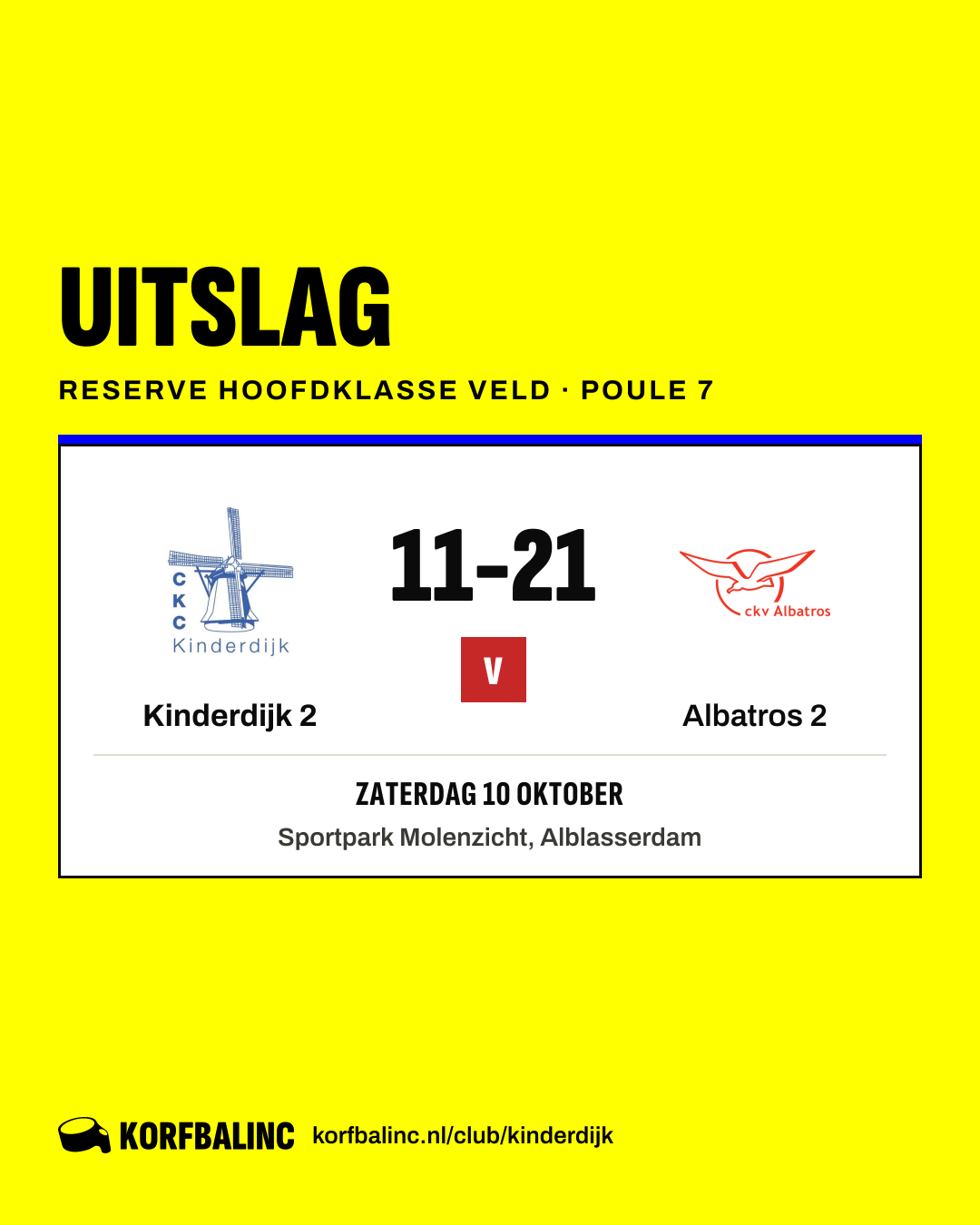 Kinderdijk 2 - Albatros 2