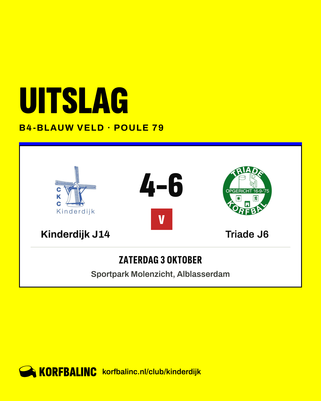 Kinderdijk J14 - Triade J6