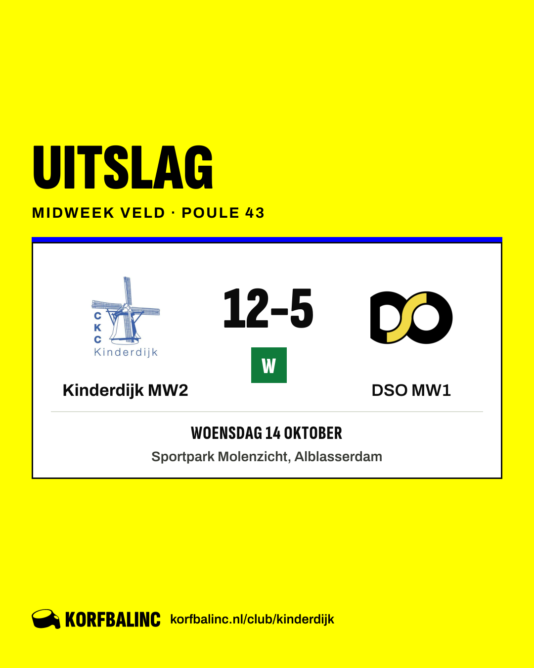 Kinderdijk MW2 - DSO MW1