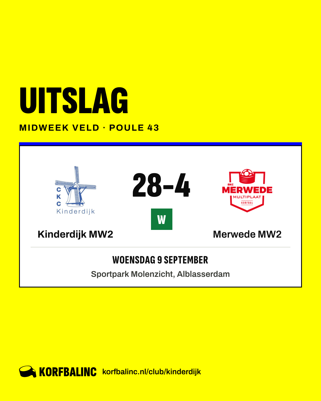 Kinderdijk MW2 - Merwede MW2