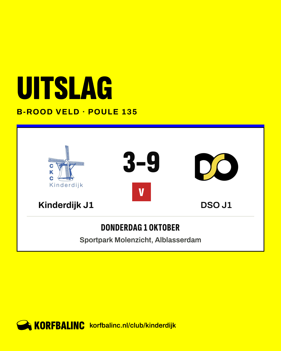 Kinderdijk J1 - DSO J1