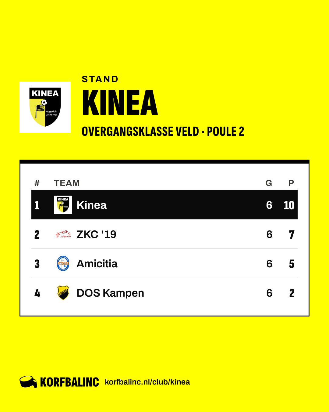 Stand Kinea
