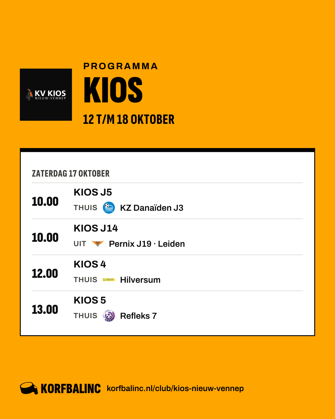 Uitslagen KIOS