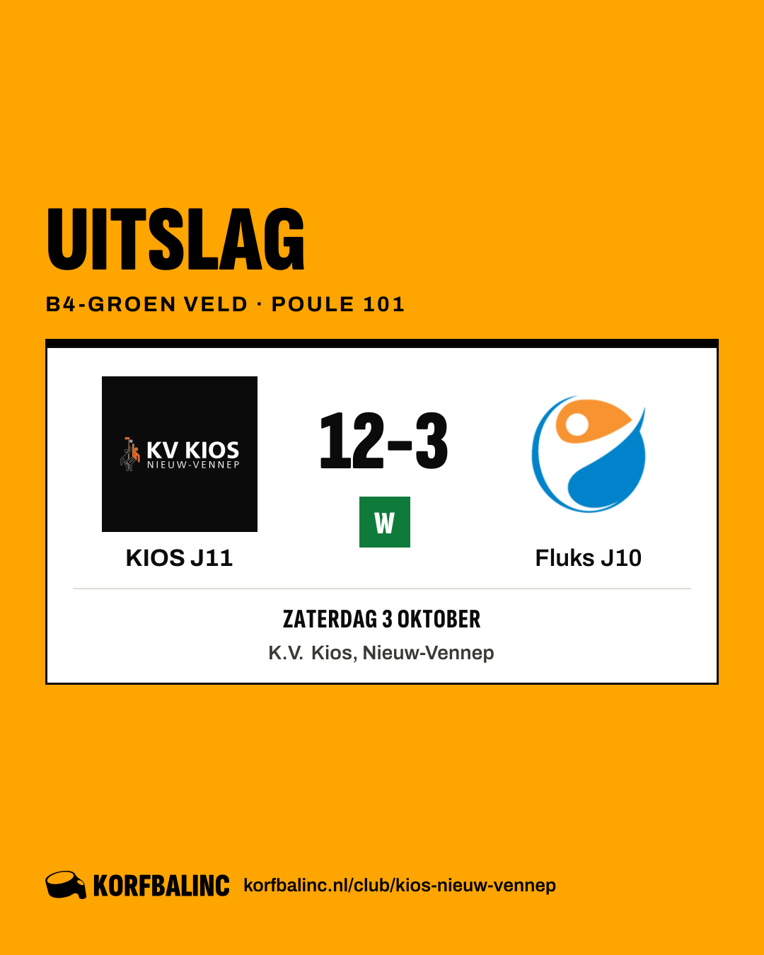 KIOS J11 - Fluks J10