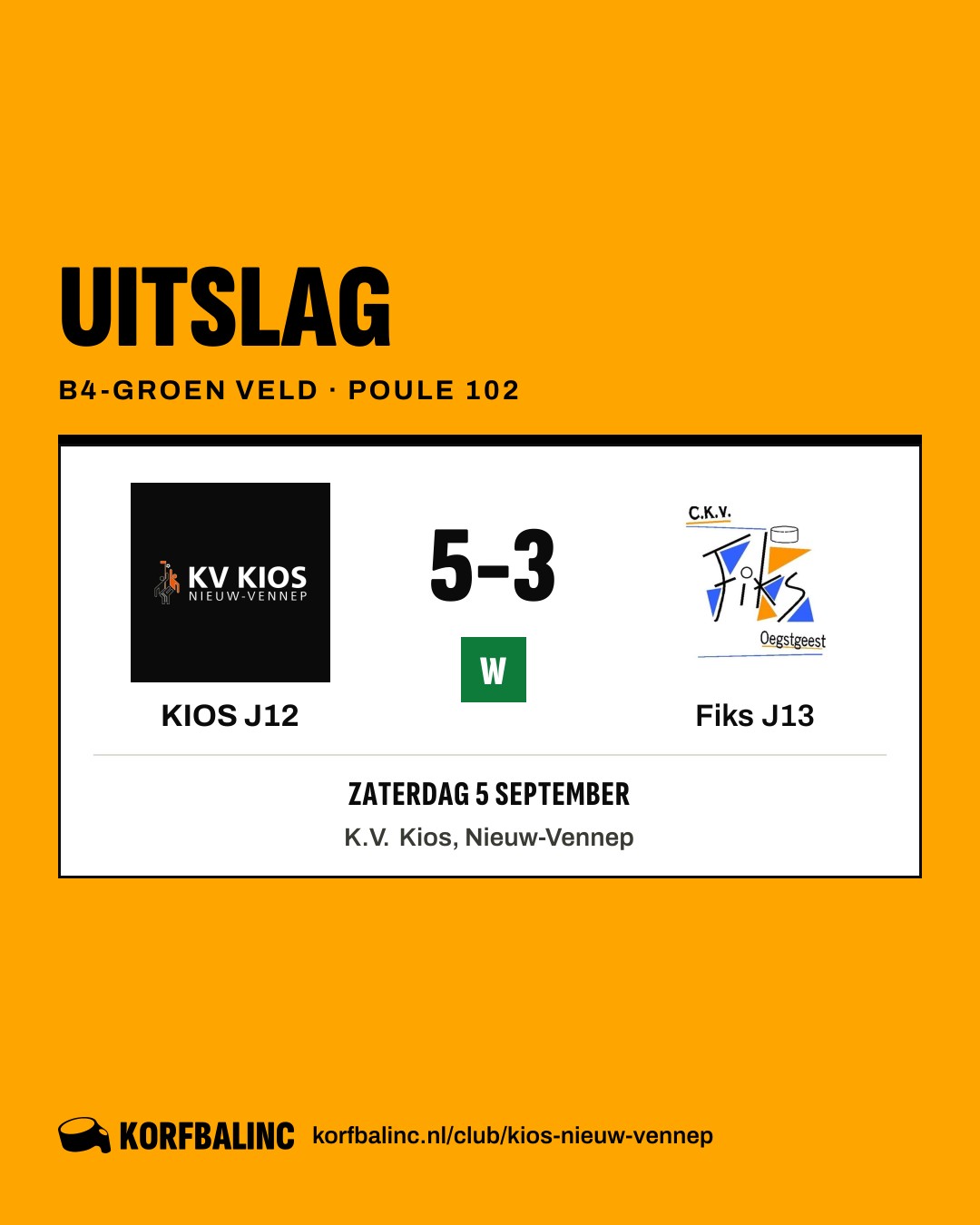 KIOS J12 - Fiks J13