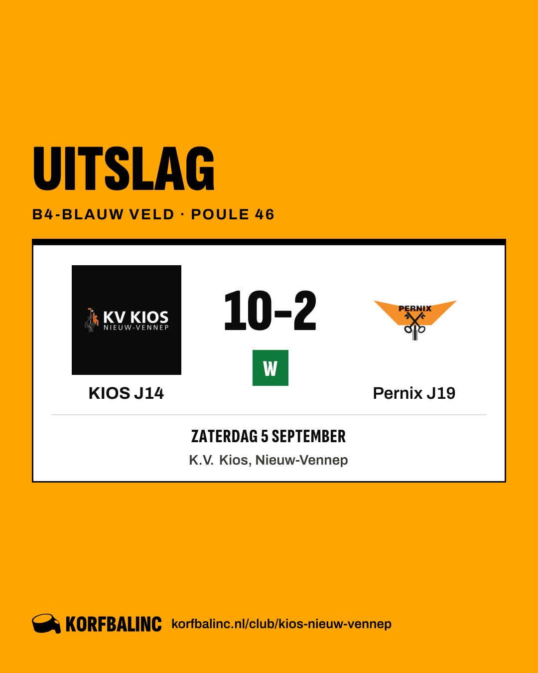 KIOS J14 - Pernix J19