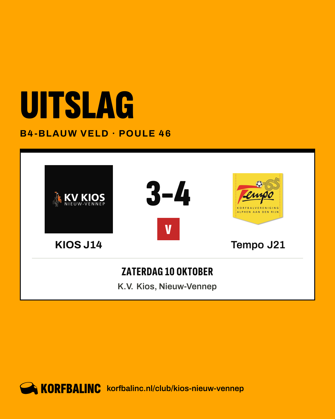 KIOS J14 - Tempo J21