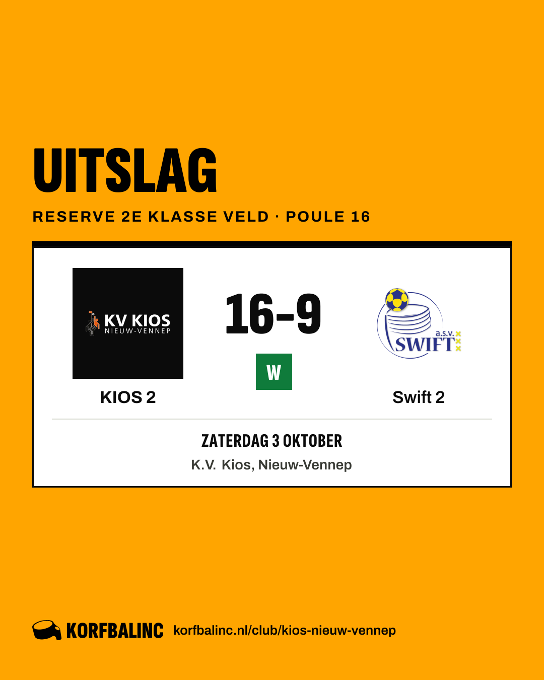 KIOS 2 - Swift 2