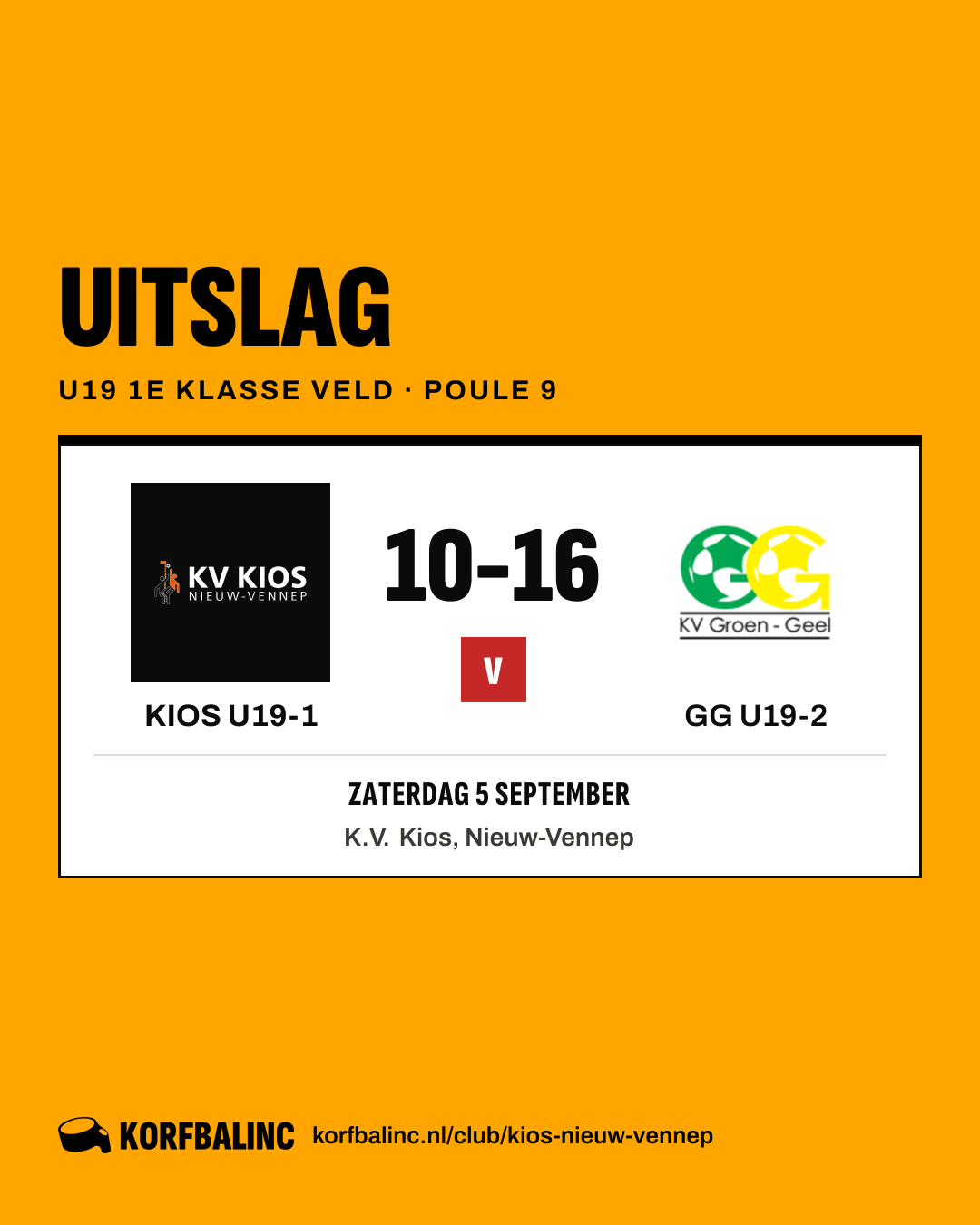 KIOS U19-1 - GG U19-2