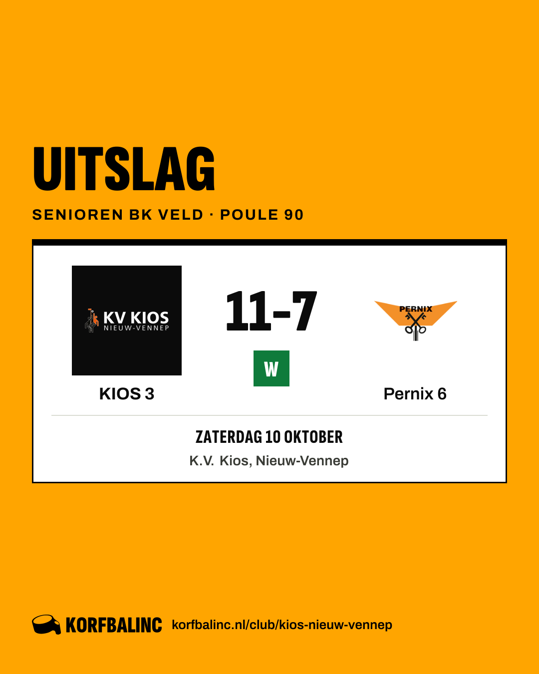 KIOS 3 - Pernix 6