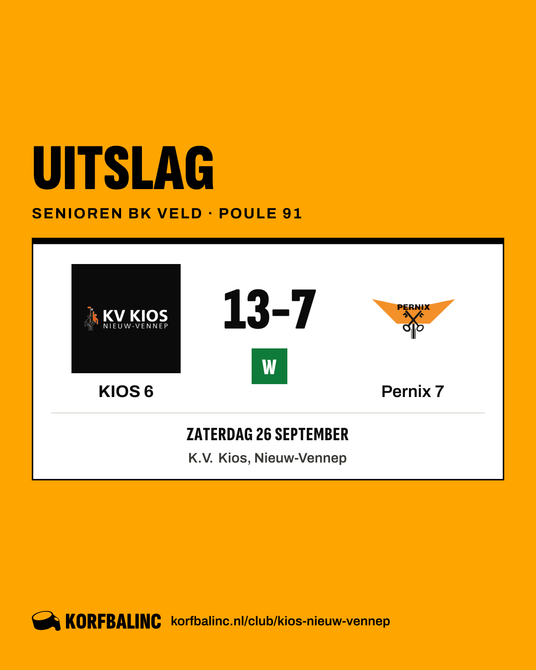 KIOS 6 - Pernix 7