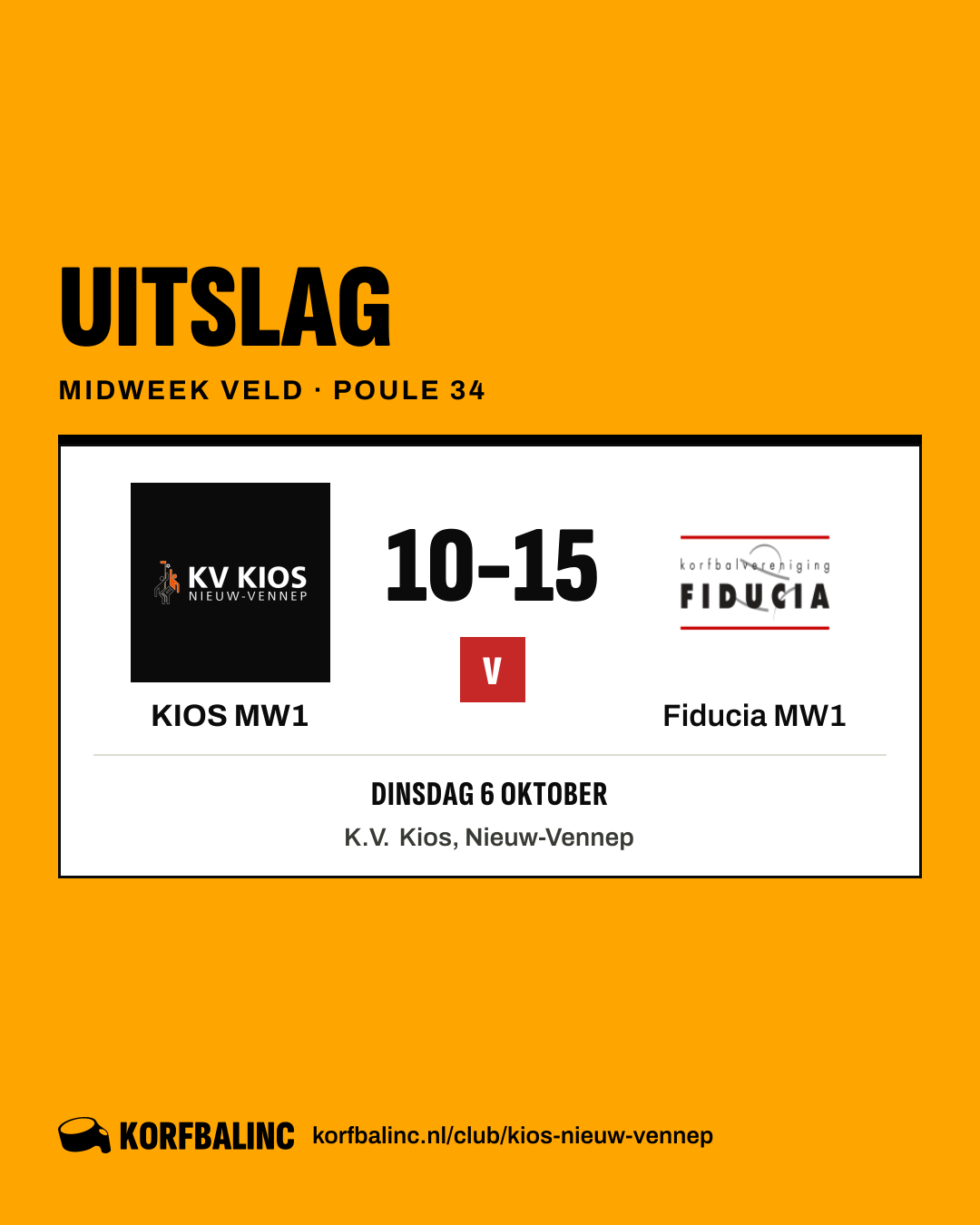 KIOS MW1 - Fiducia MW1
