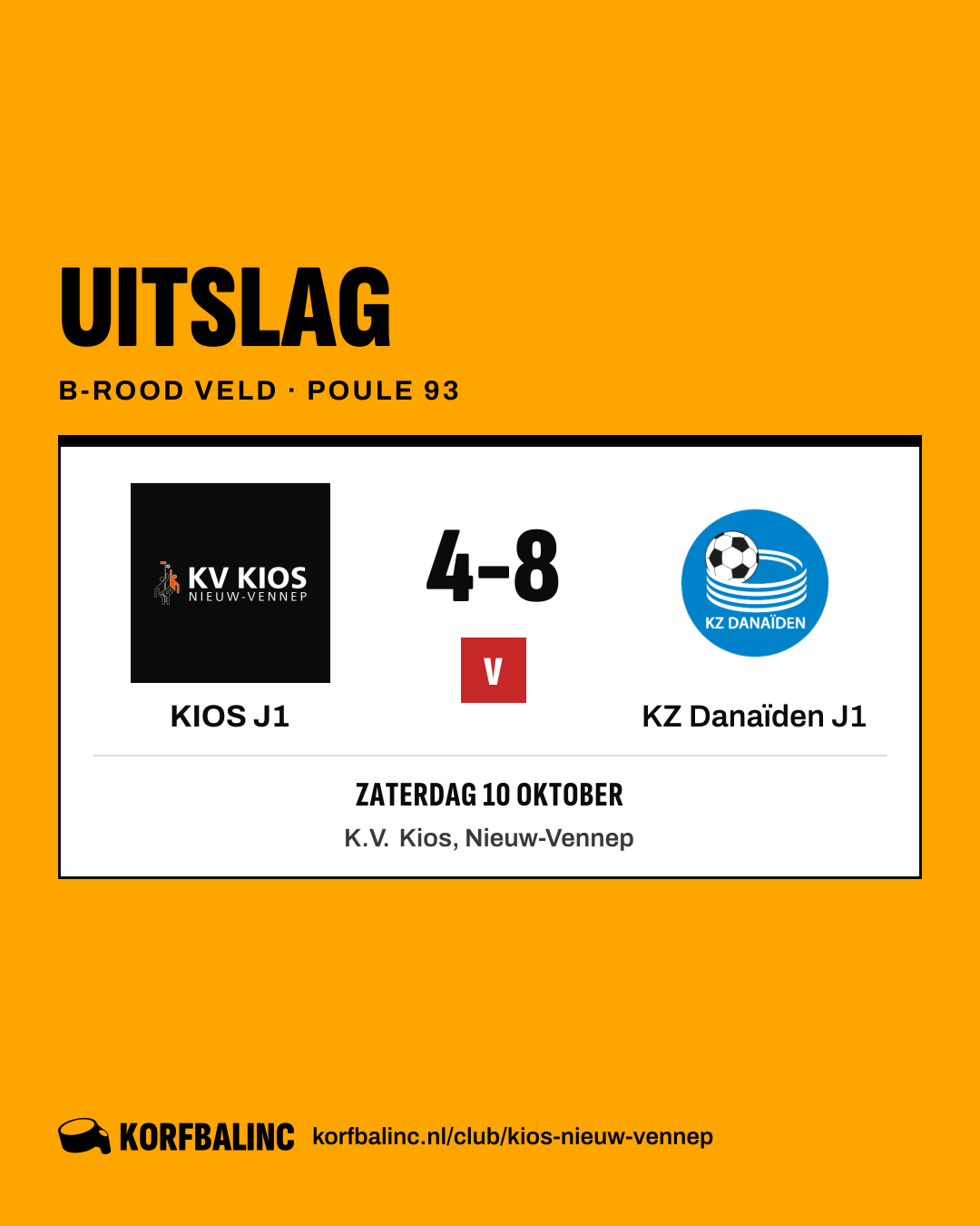 KIOS J1 - KZ Danaïden J1