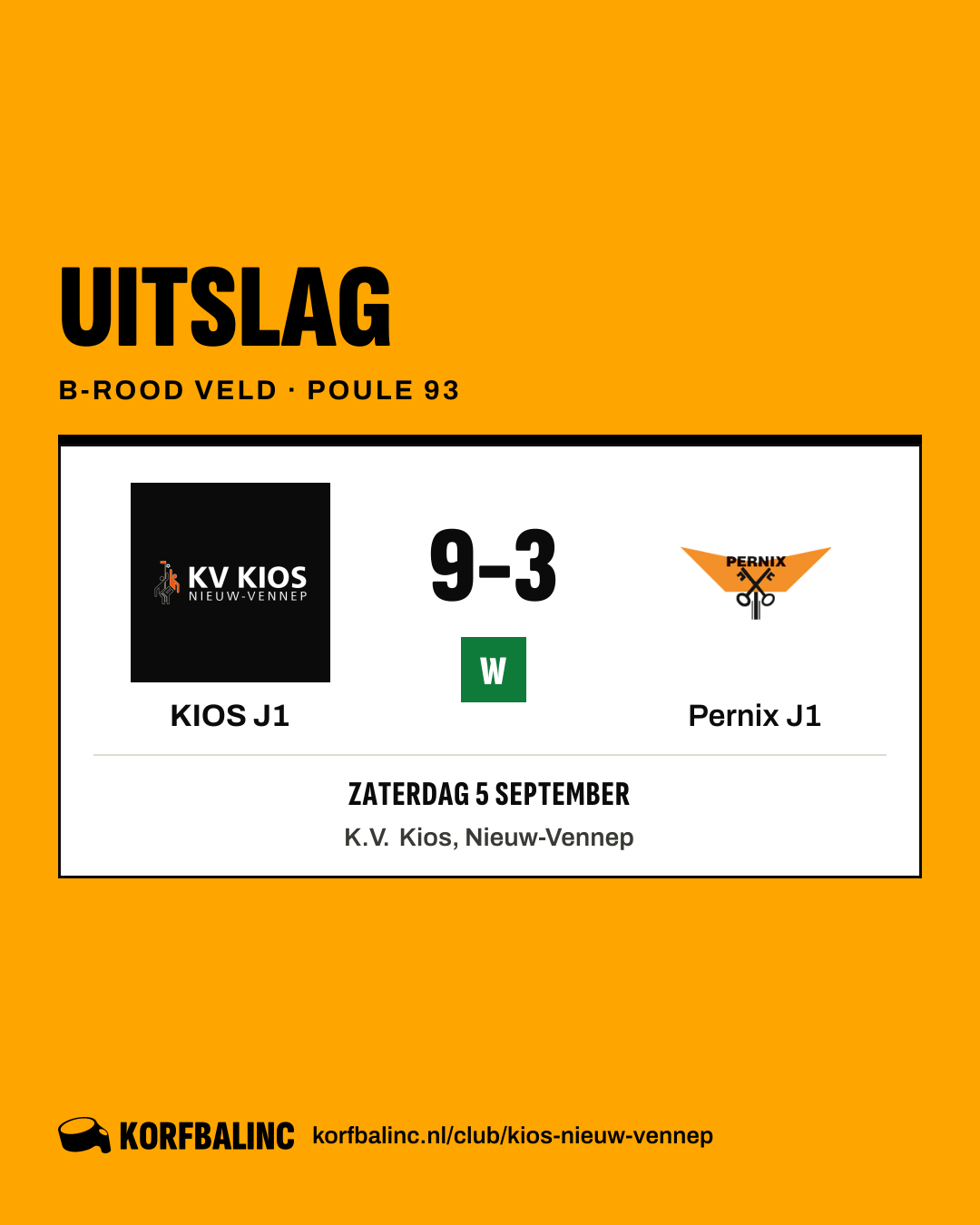 KIOS J1 - Pernix J1