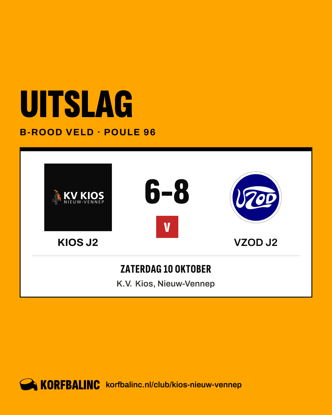 KIOS J2 - VZOD J2