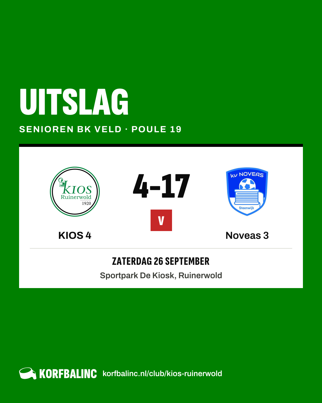 KIOS 4 - Noveas 3