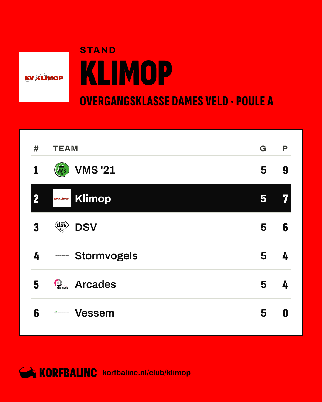 Stand Klimop