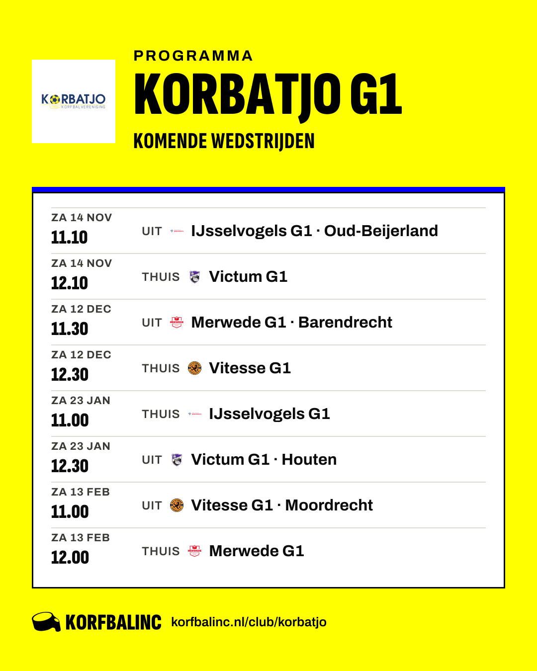 Fixtures Korbatjo G1