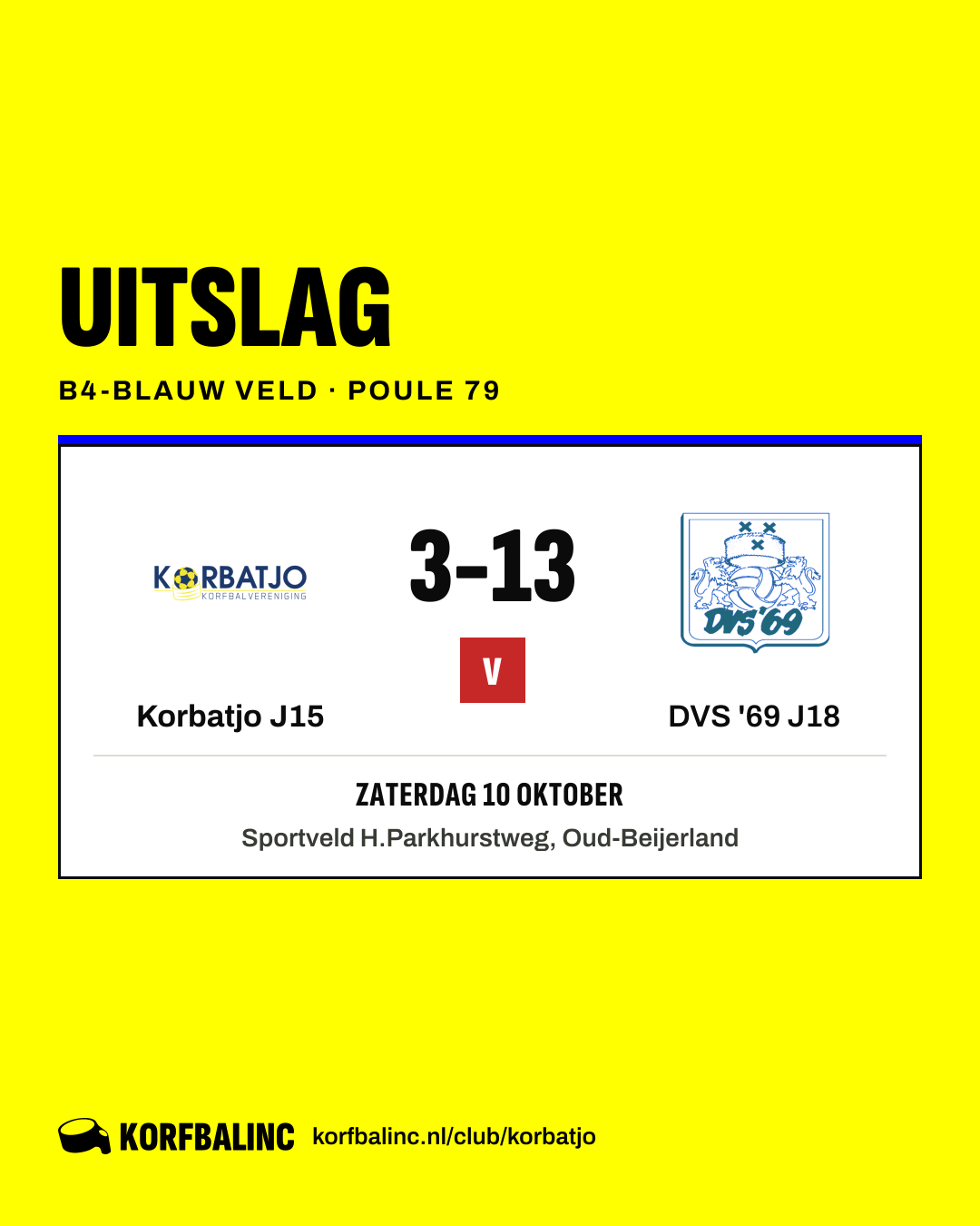 Korbatjo J15 - DVS '69 J18