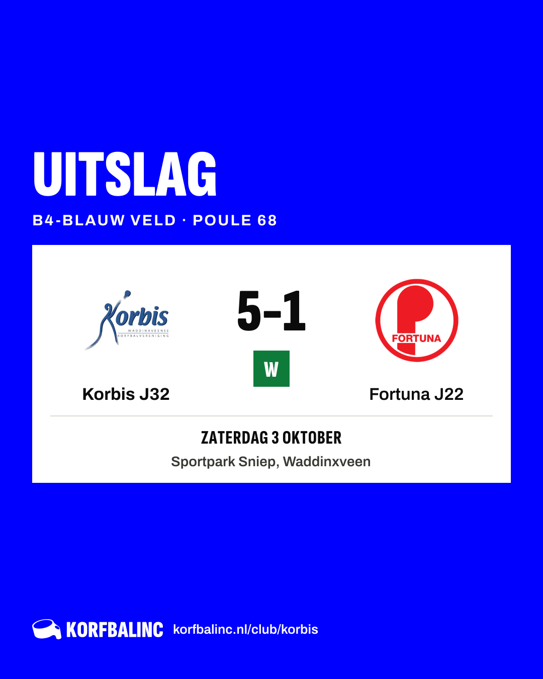 Korbis J32 - Fortuna J22
