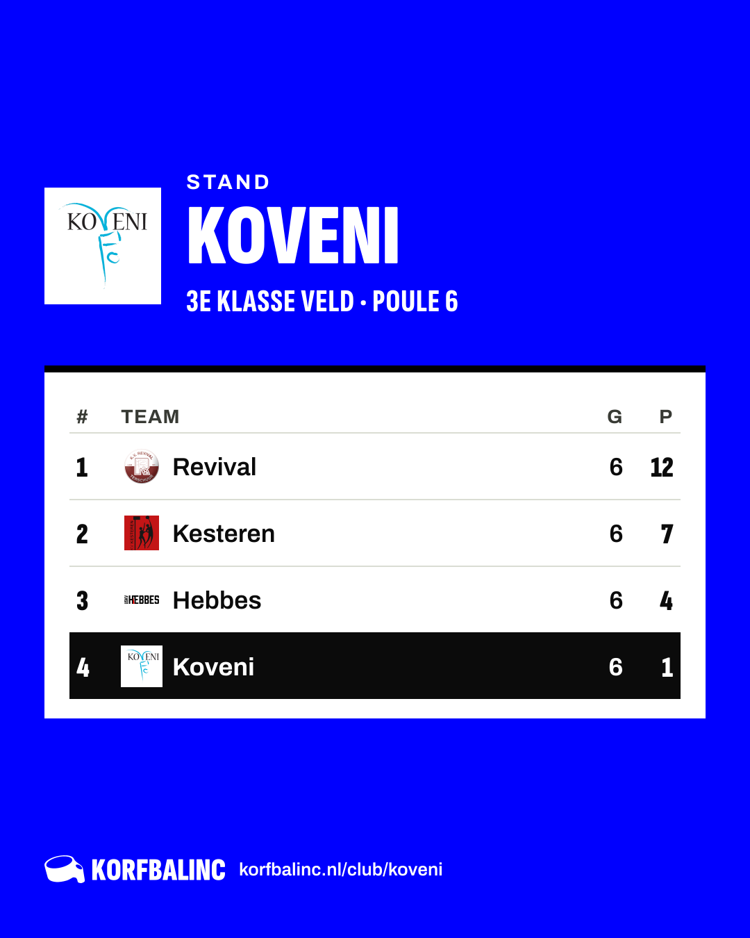 Stand Koveni